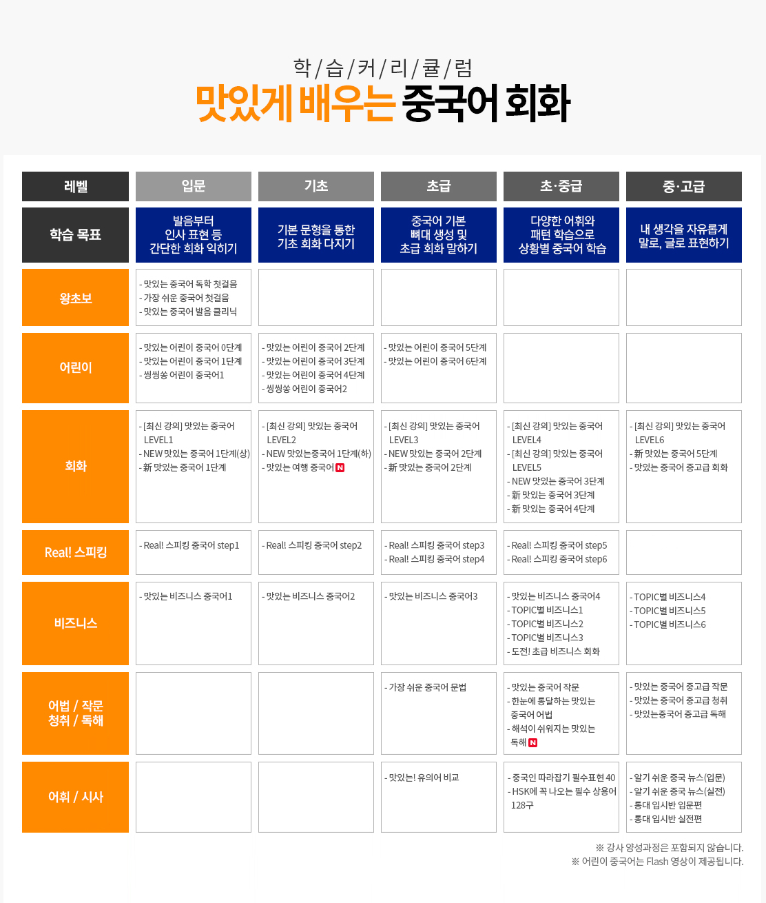 JRC 중국어강사 양성과정 소개