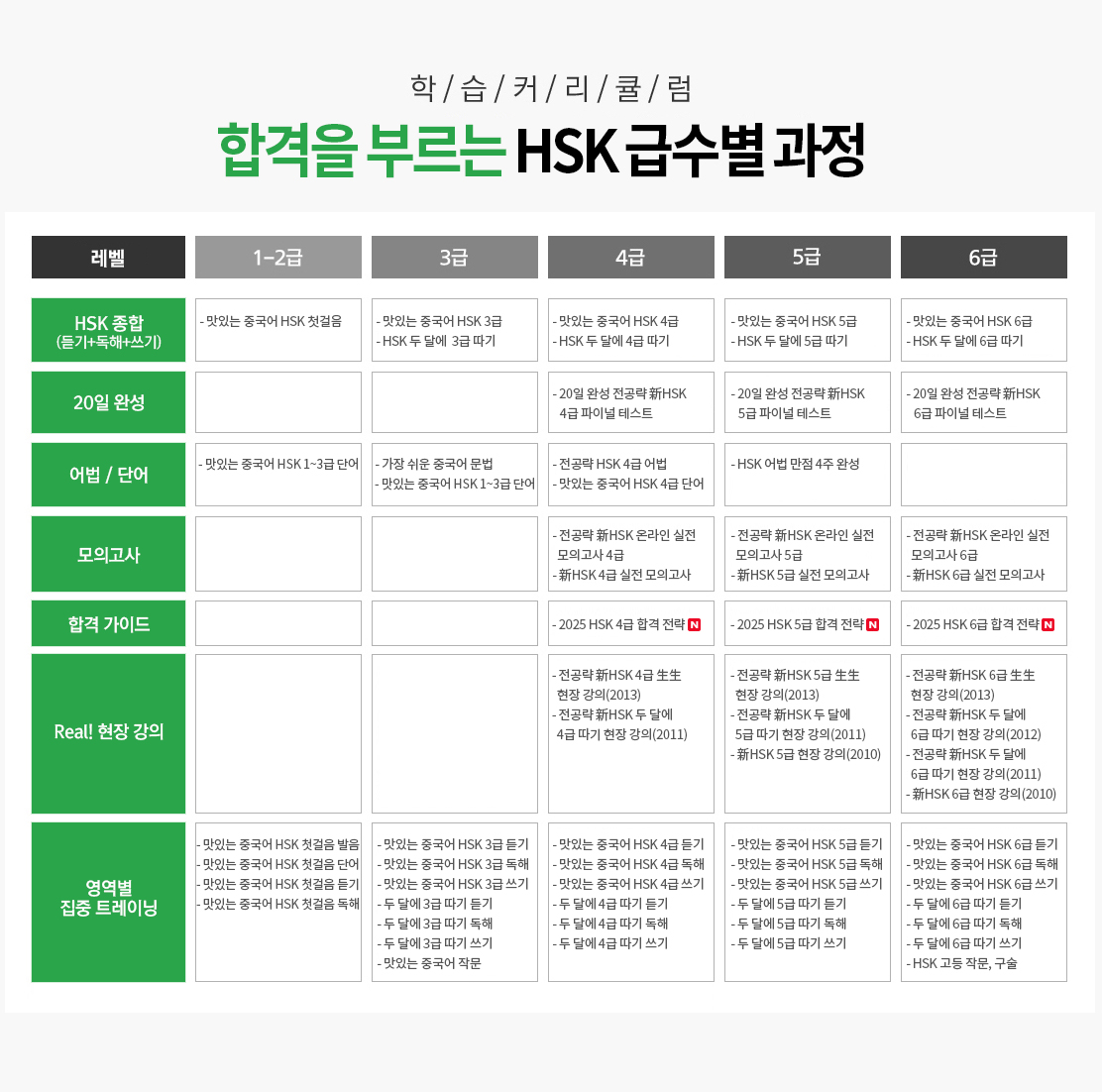 JRC 중국어강사 양성과정 소개